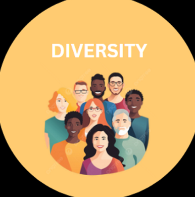 A diverse group of cartoon people with the word DIVERSITY above them on an orange background.